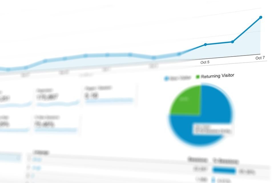MIPS quality performance dashboard showing measure scores